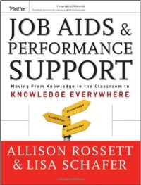 Job Aids & Performance Support